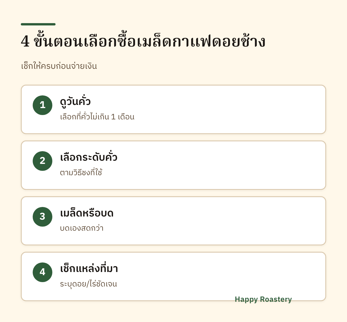 ขั้นตอนเลือกซื้อเมล็ดกาแฟ ดอยช้าง ให้ได้ของสด 4 ขั้นตอน