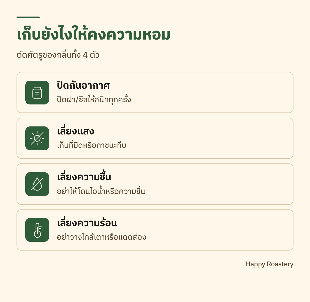 อินโฟกราฟิกขั้นตอนเก็บ เมล็ดกาแฟคั่ว เก็บได้นานเท่าไหร่ ให้คงความหอม
