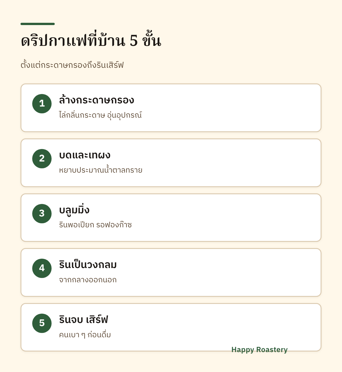 ขั้นตอนทำกาแฟดริป ที่บ้าน 5 ขั้นตอน ตั้งแต่ล้างกระดาษกรองถึงรินเสิร์ฟ