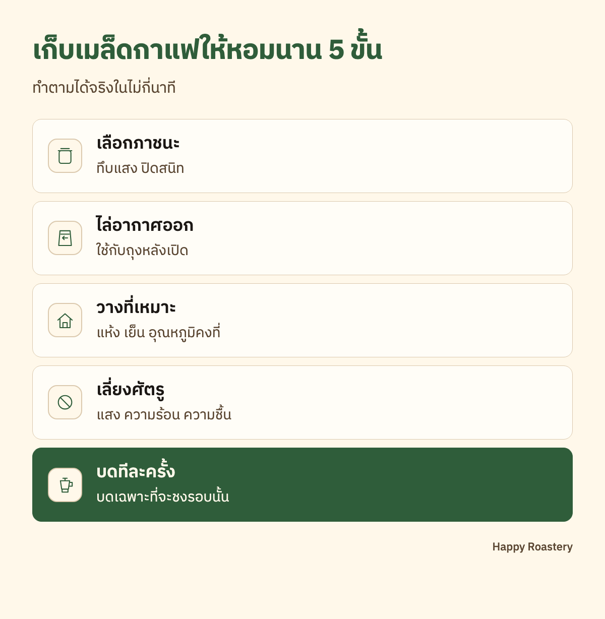 อินโฟกราฟิกวิธีเก็บเมล็ดกาแฟ 5 ขั้นตอน