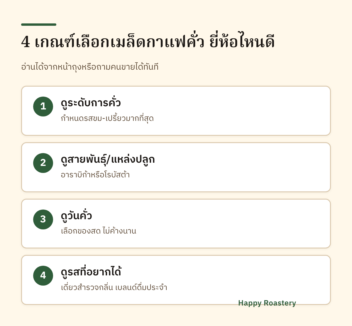 ขั้นตอนเลือกเมล็ดกาแฟคั่ว ยี่ห้อไหนดี 4 เกณฑ์หลัก
